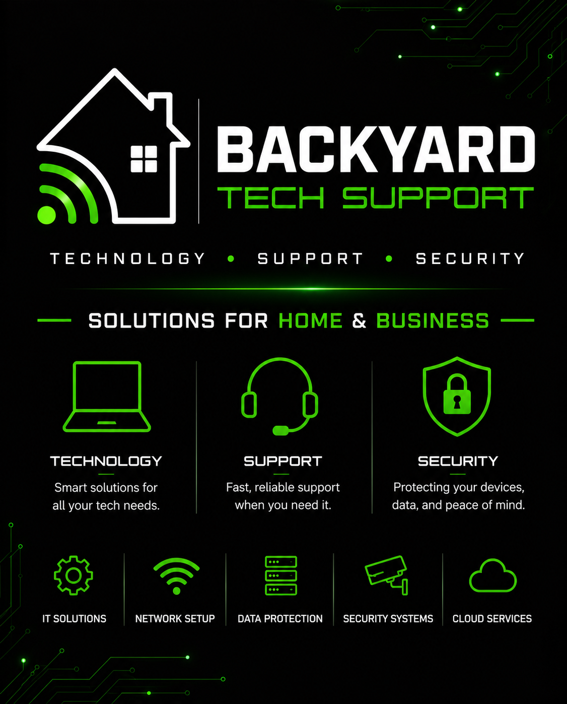Backyard Tech Support service overview